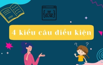 Ngữ pháp TOEIC - Câu điều kiện